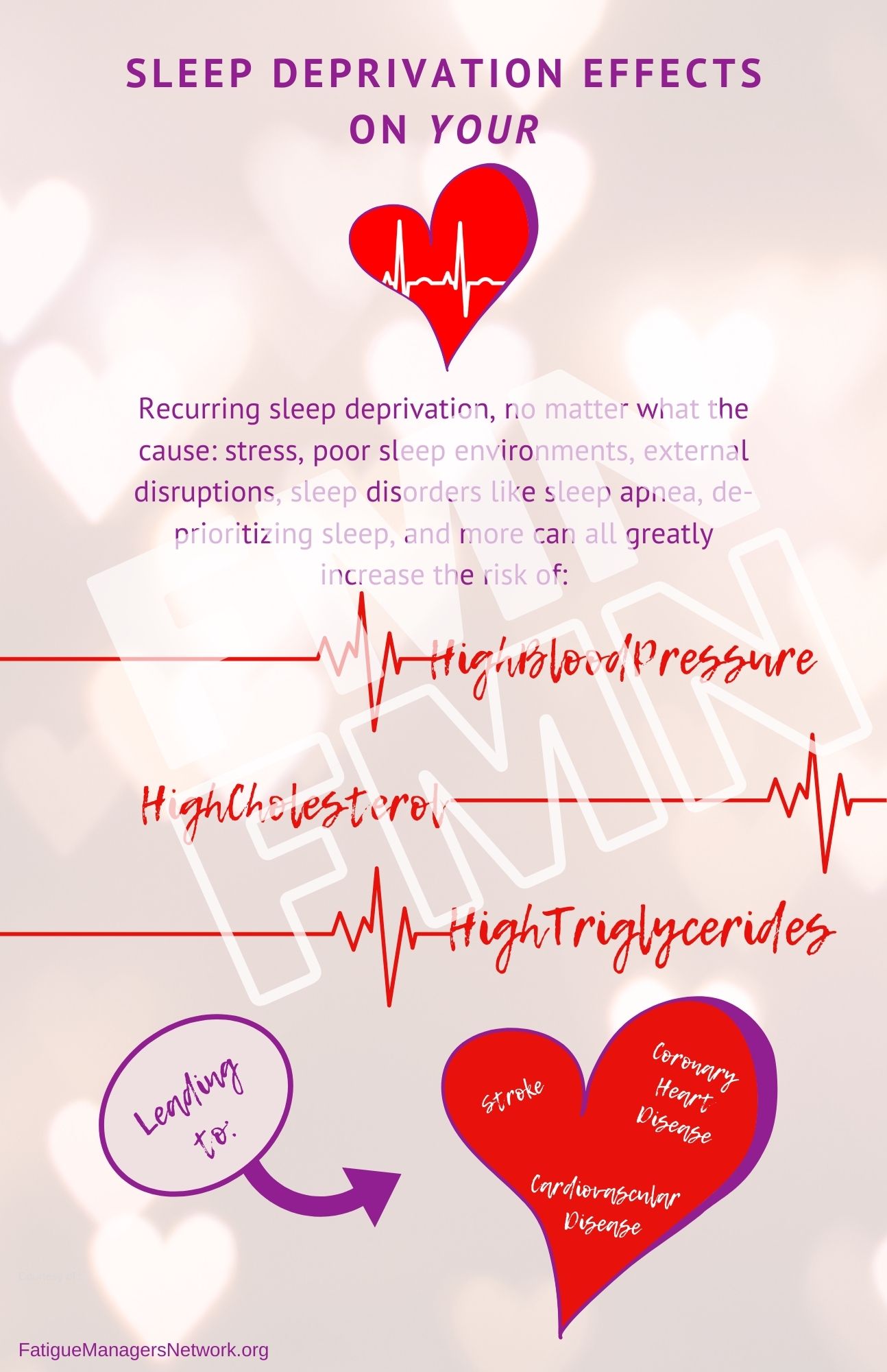 Sleep Deprivation Effects On Your Heart | Fatigue Managers Network